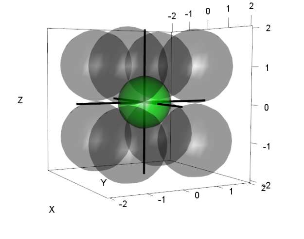 graph_3d_no_distance
