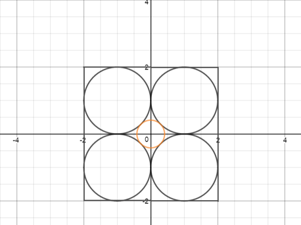 GraphCorrect_2d_nodist