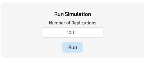 simulationRuns